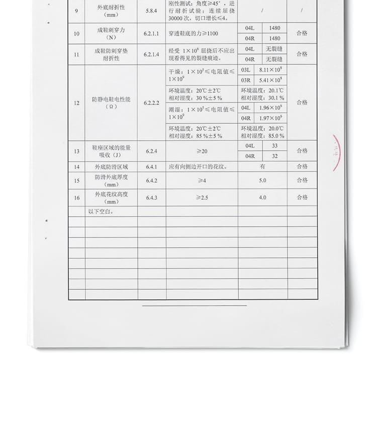 巴固（BACOU） BC6242122 防水皮面安全鞋 (舒适、轻便、透气、防砸、防穿刺、防静电)